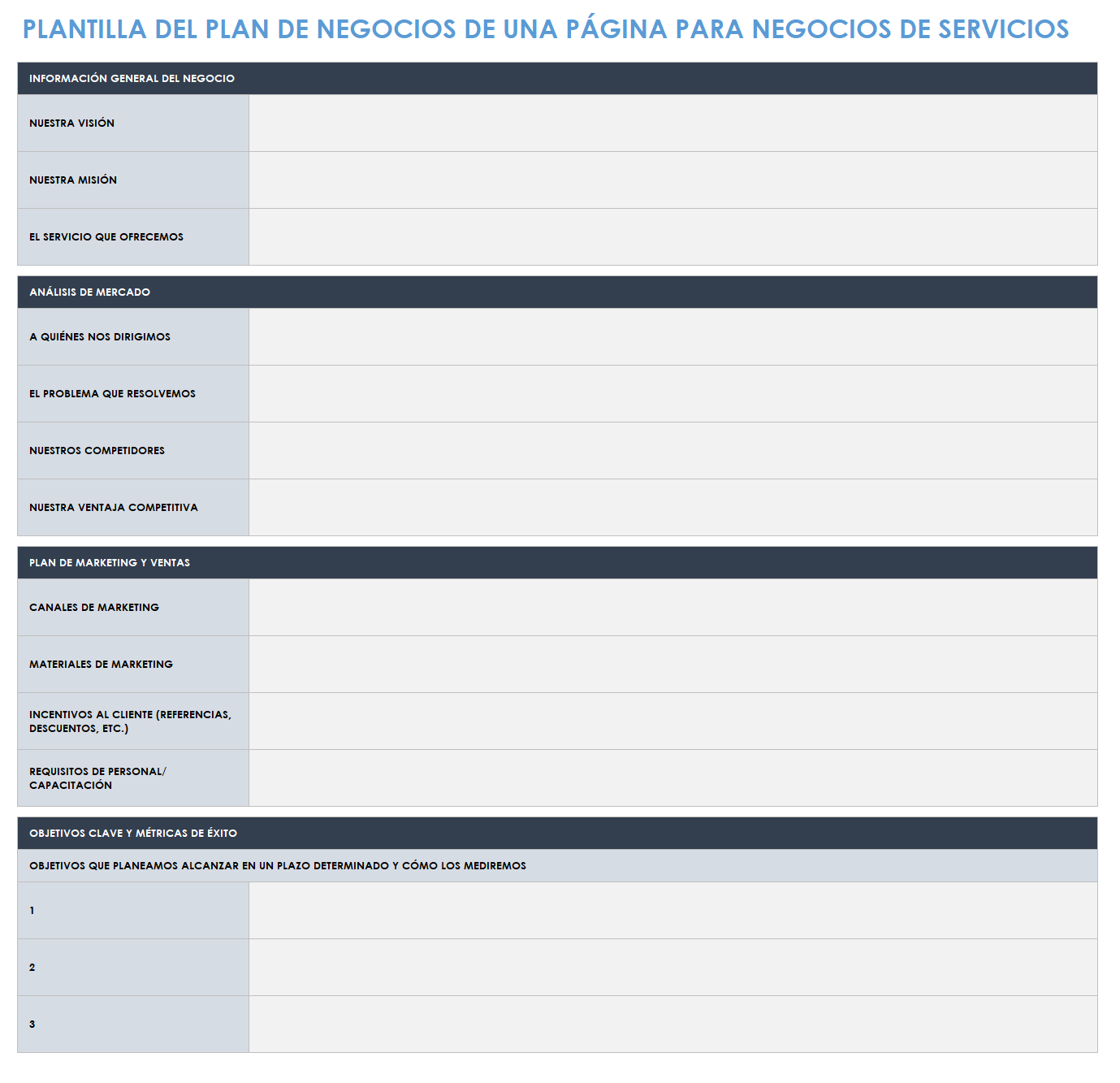 Plan de negocios de una página para una empresa de servicios.