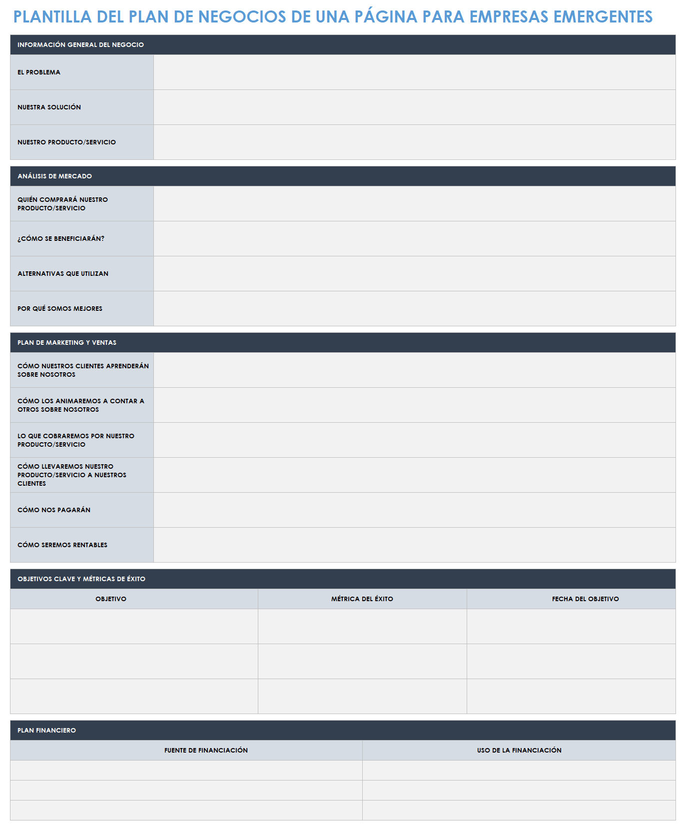 Plan de negocios de una página para startups