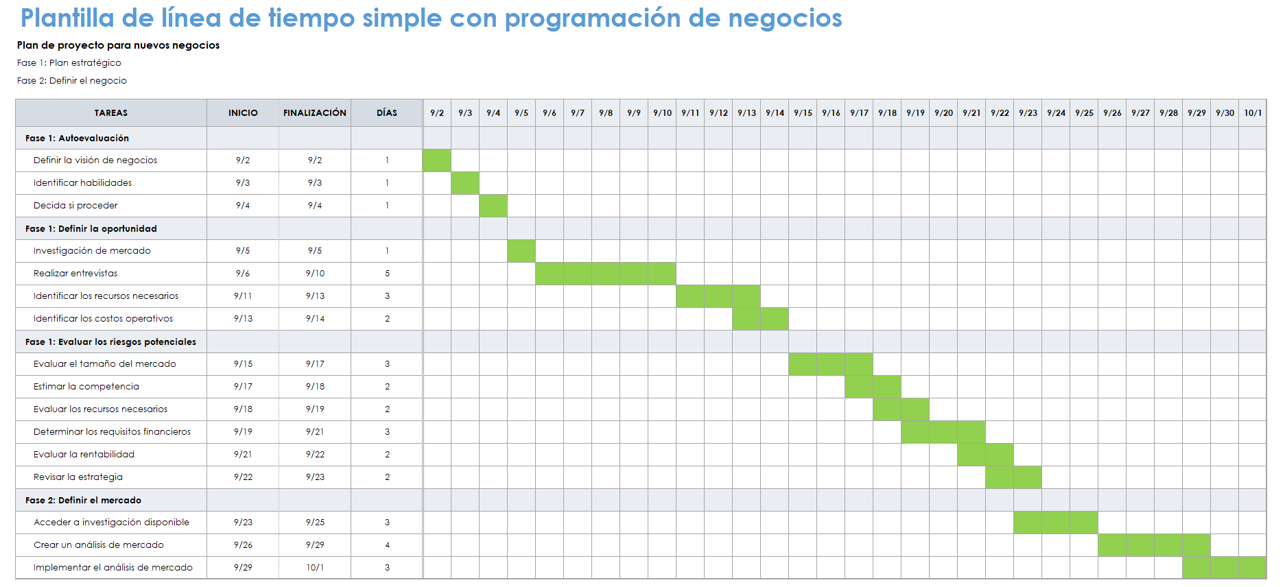 Plantilla de planificación empresarial sencilla con cronograma