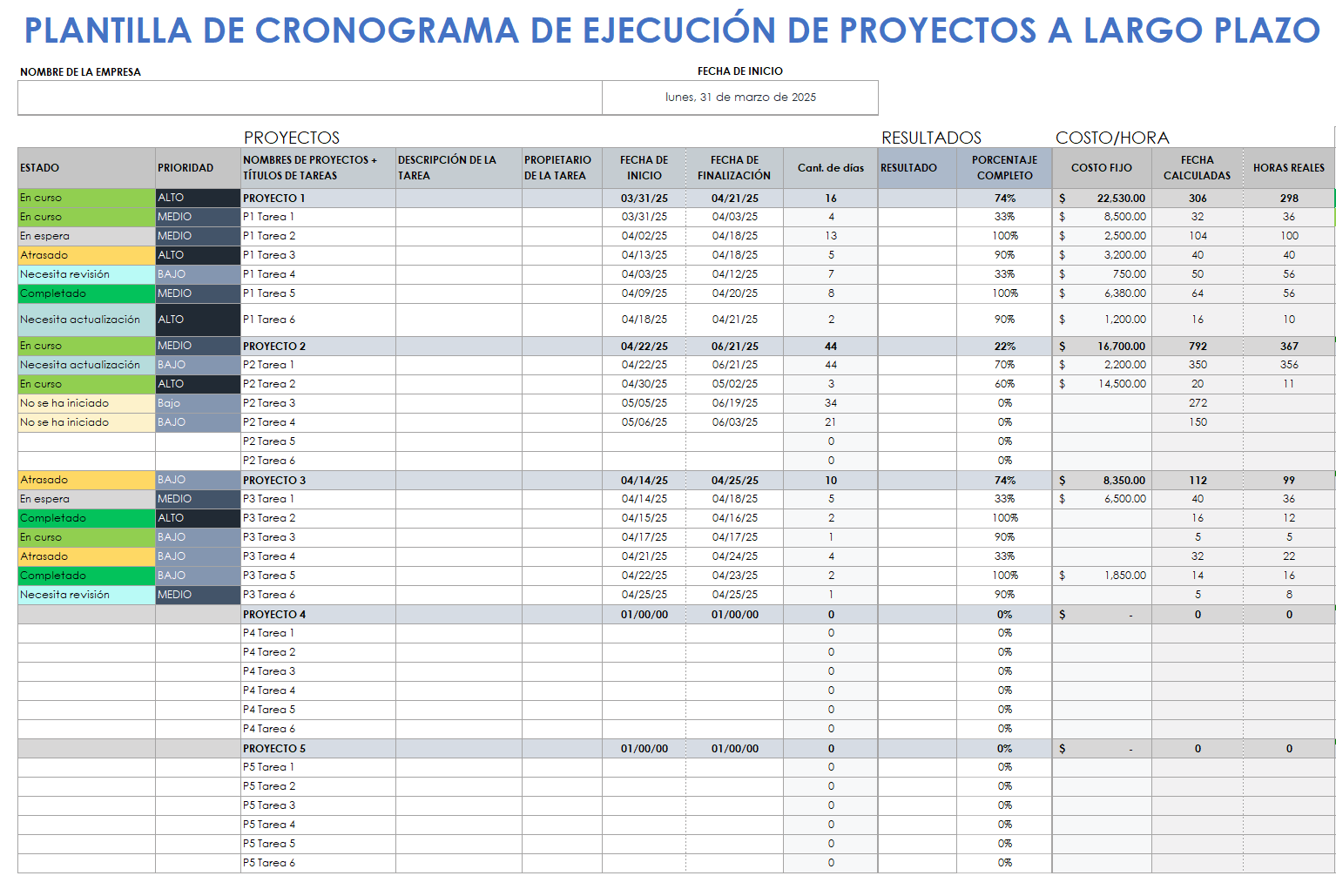 plantilla de cronograma de ejecución de proyecto a largo plazo