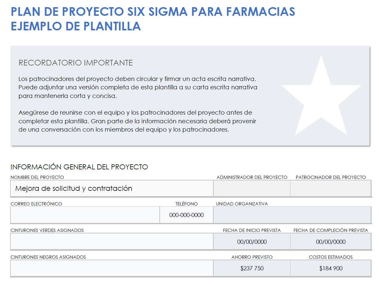 Ejemplo de carta orgánica del proyecto Pharma Six Sigma