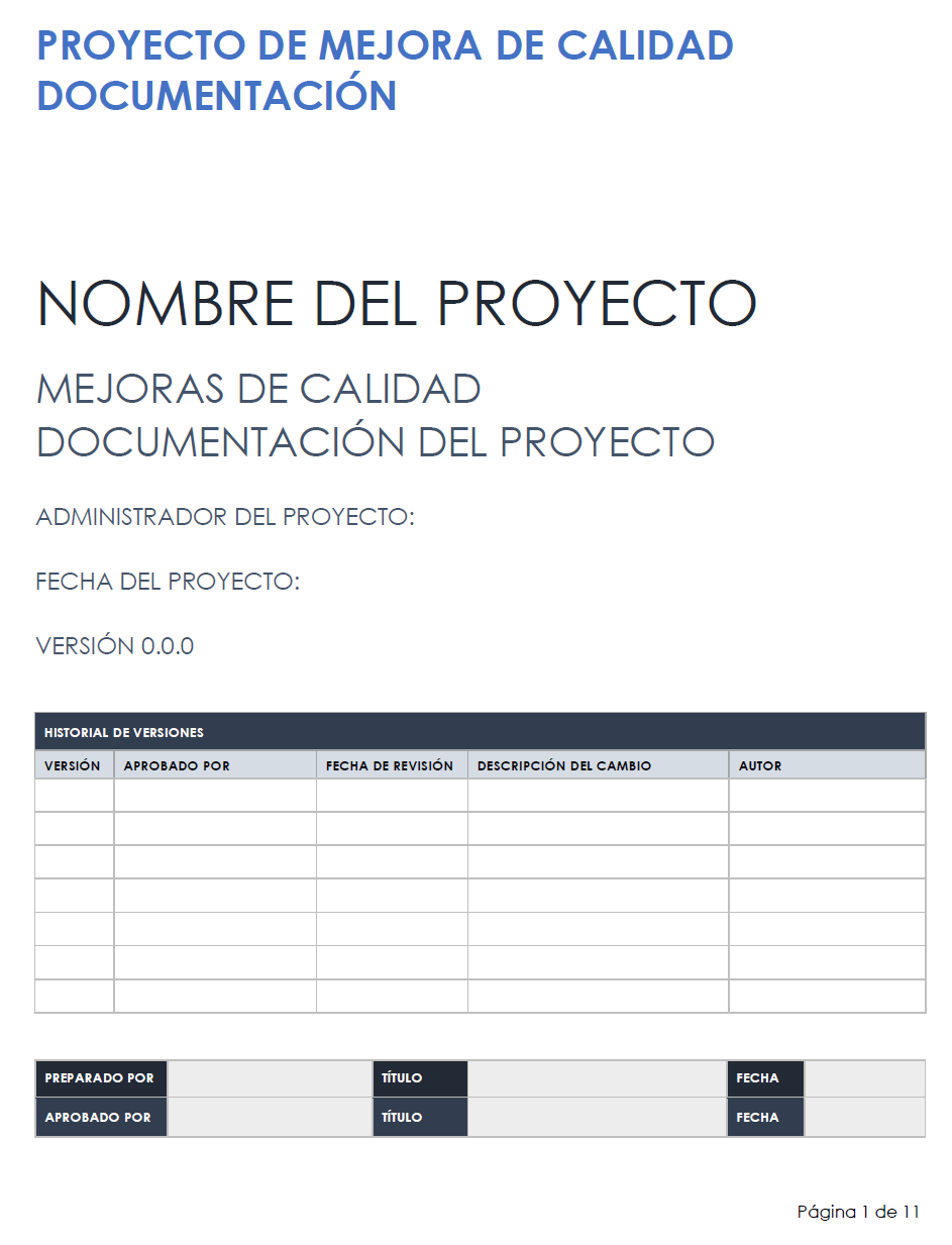 Documentación del proyecto de mejora de la calidad.