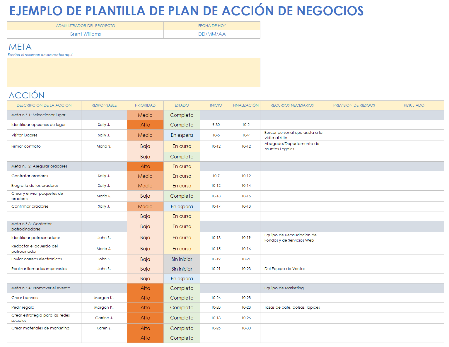 plantilla de ejemplo de plan de acción empresarial