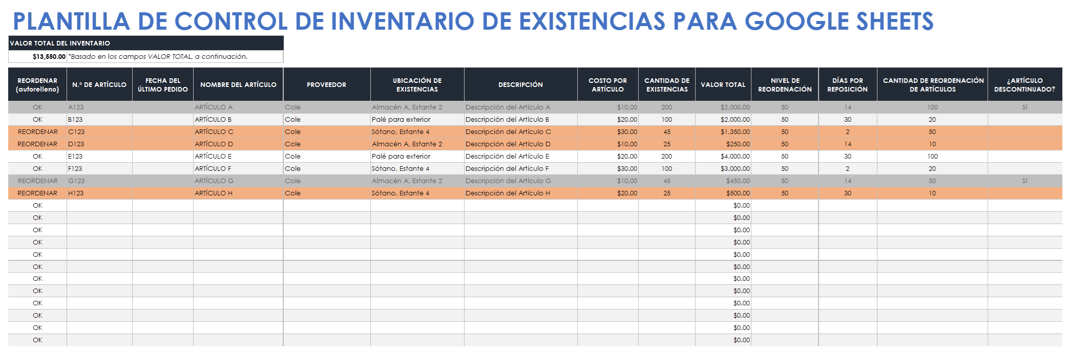  Plantilla de control de inventario de existencias de Google Sheets