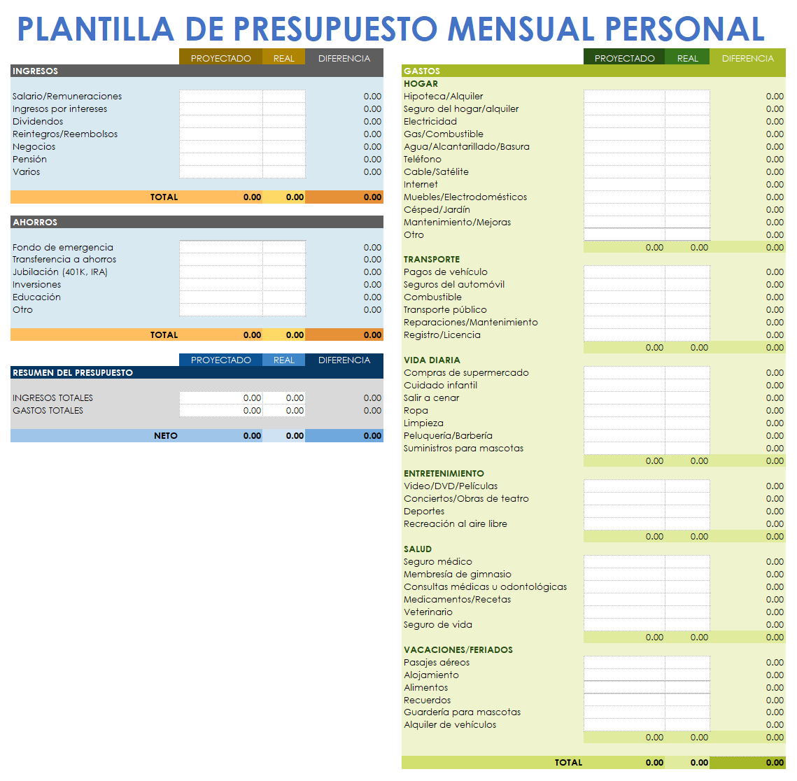  PLANTILLA DE PRESUPUESTO MENSUAL PERSONAL