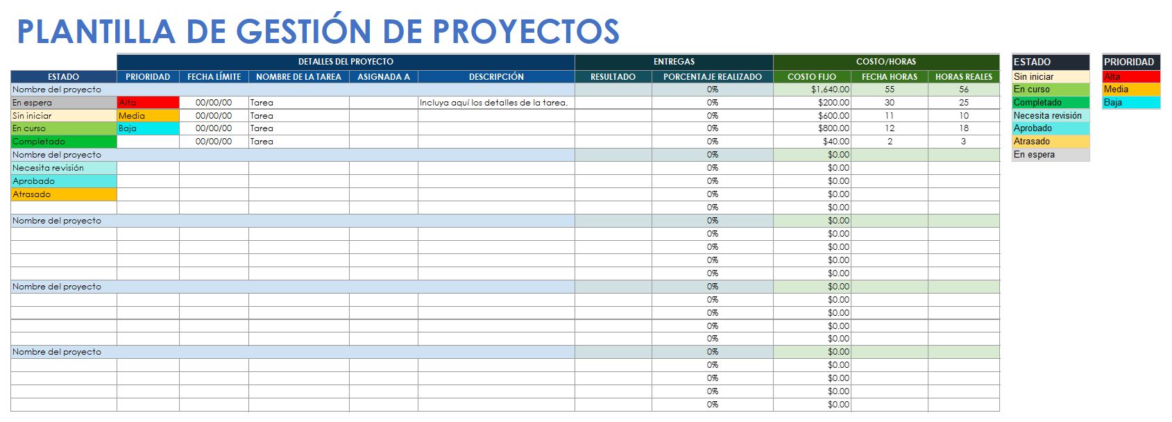 Plantilla de gestión de proyectos Hojas de cálculo de Google