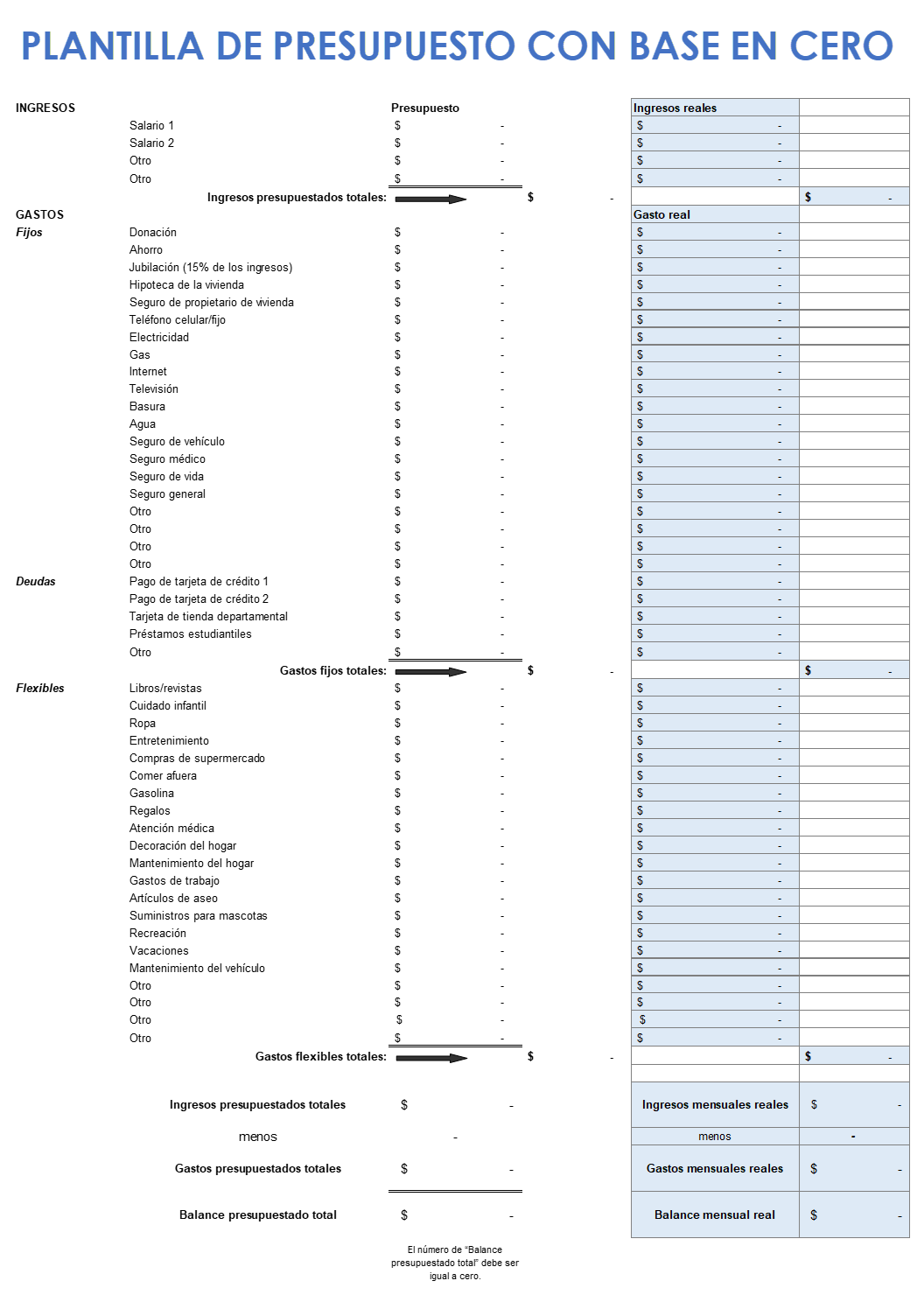  Plantilla de hoja de cálculo de presupuesto de base cero