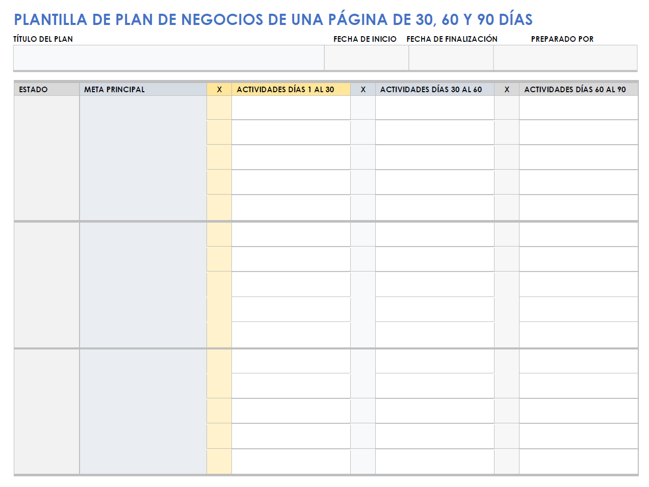 Plan de negocios de una página de 30-60-90 días