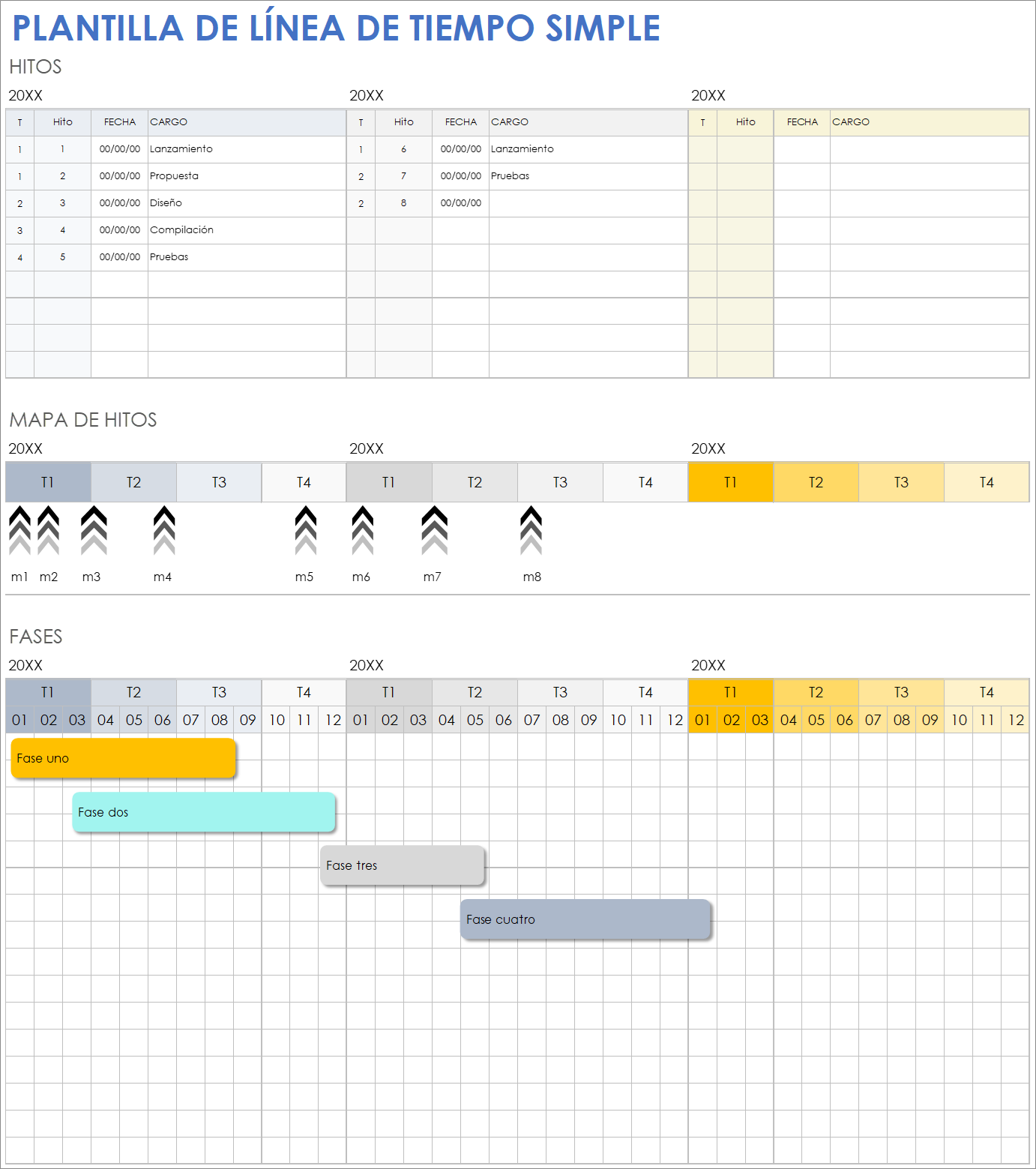  Plantilla de línea de tiempo simple para Google Sheets