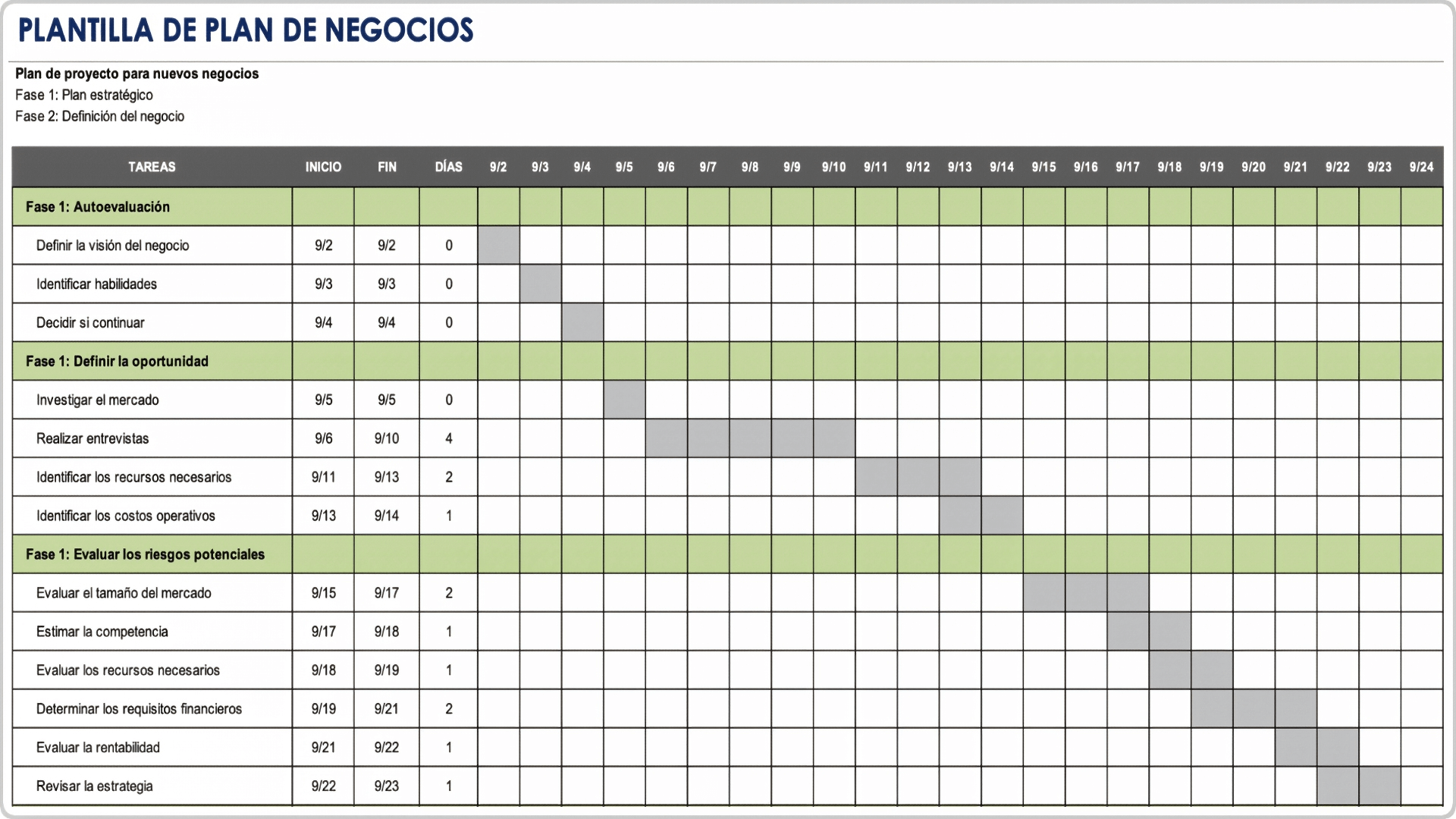  plantilla de plan de negocios excel