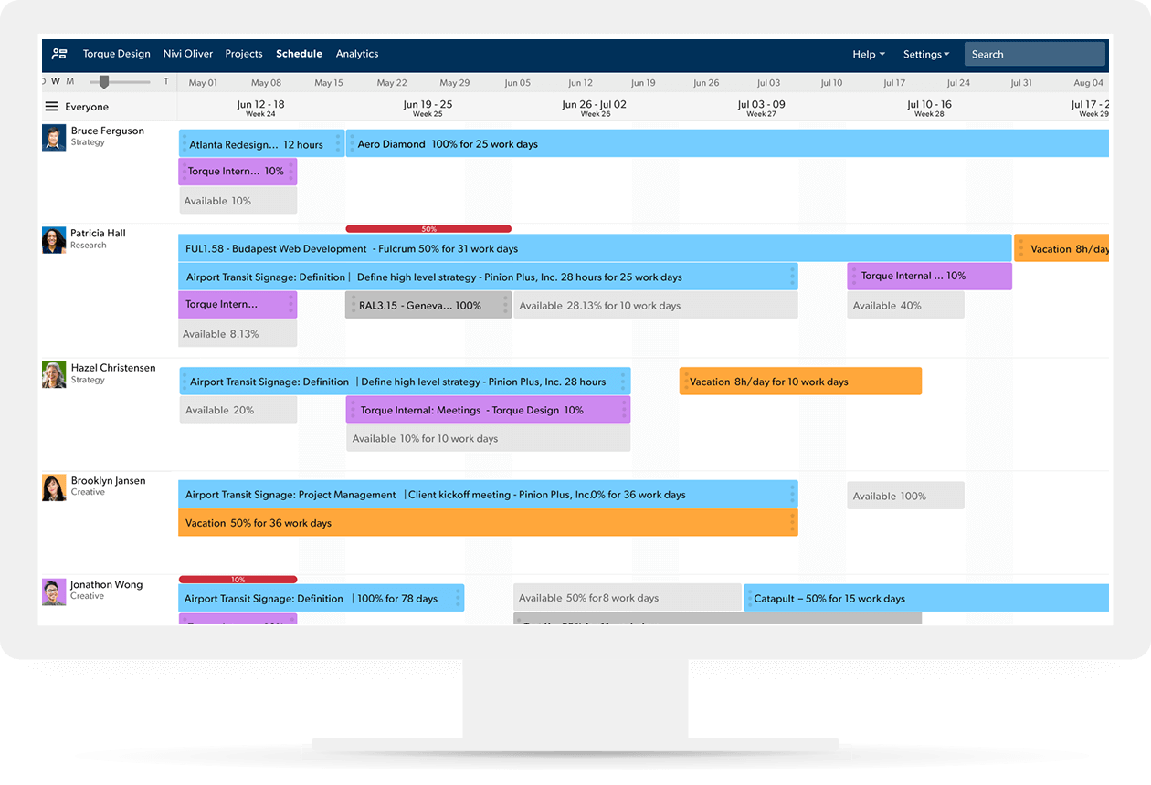 Resource Management Demo Video