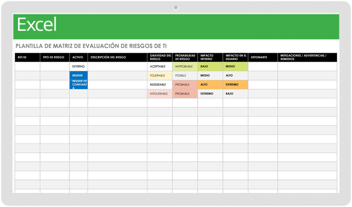 MATRIZ DE EVALUACIÓN DE RIESGOS DE TI