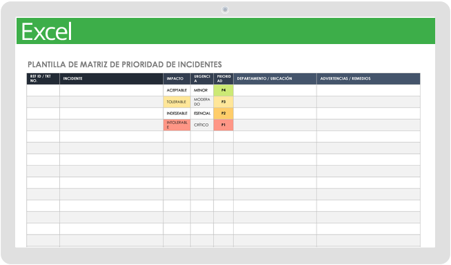 Matriz de prioridad de incidentes