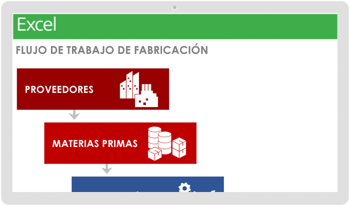 Plantilla de Flujo de Trabajo de Fabricación