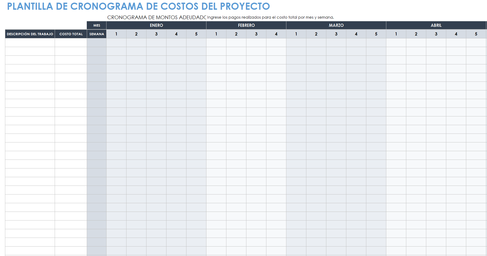 Plantilla de cronograma de costos del proyecto