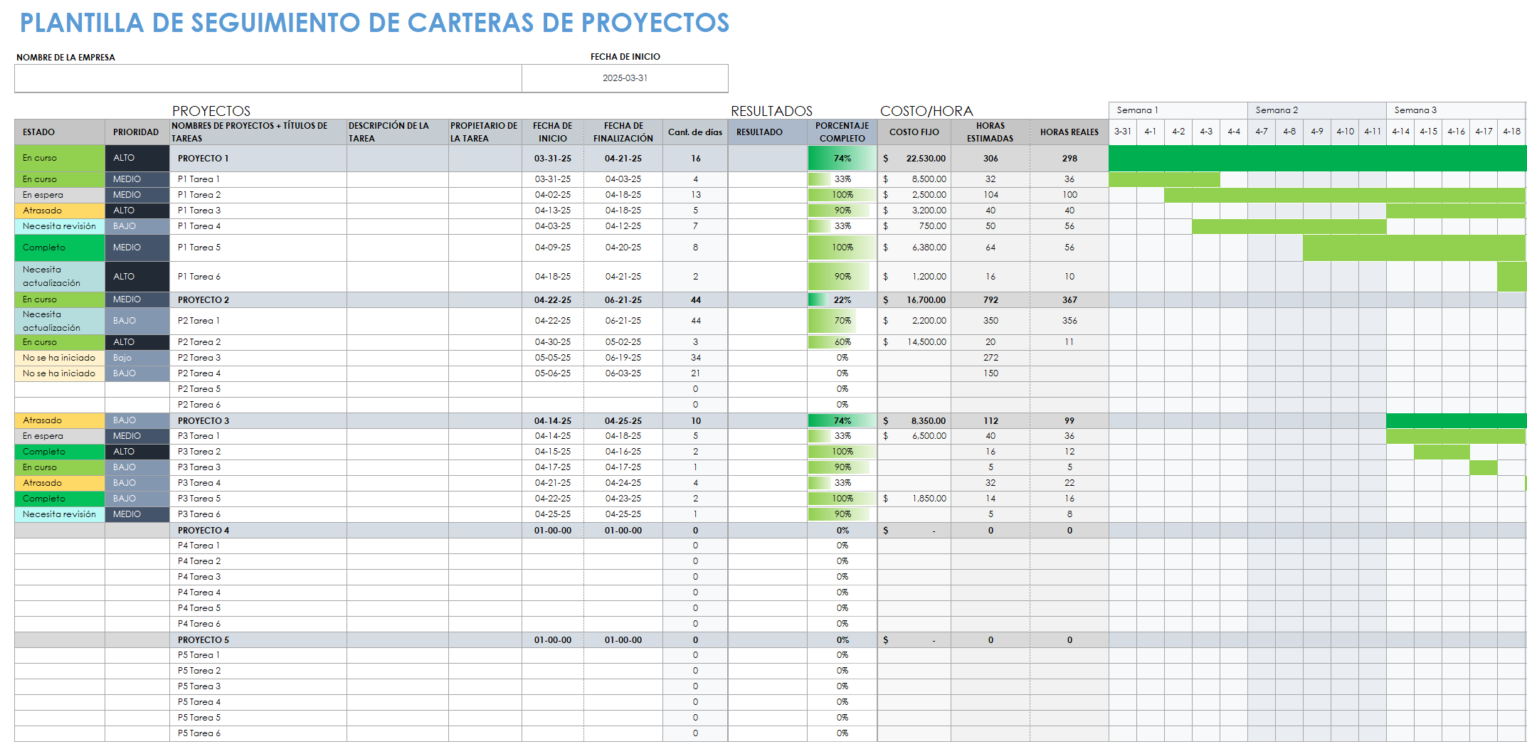  Plantilla de seguimiento de cartera de proyectos