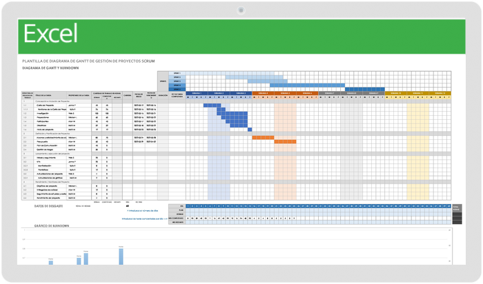 PLANTILLA DE GRÁFICO GANTT DE GESTIÓN DE PROYECTOS SCRUM