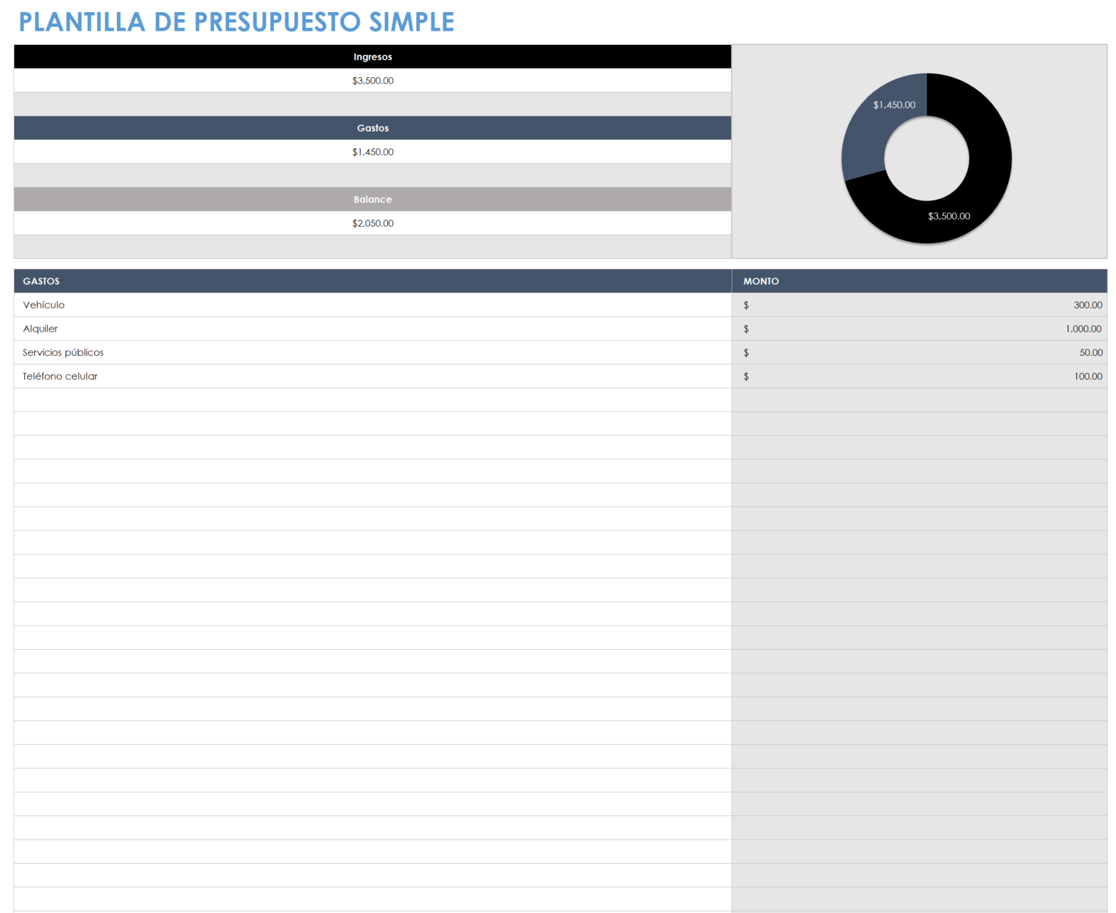 Plantilla de presupuesto simple